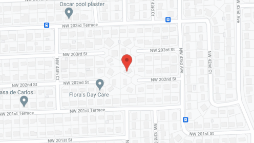 Map of the neighborhood around Farquharson Alf