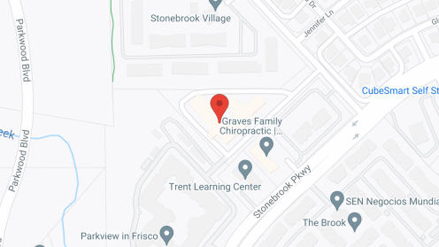 Map of the neighborhood around Parkview in Frisco